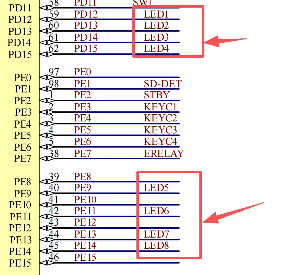 图3-10 板载LED小灯引脚分布